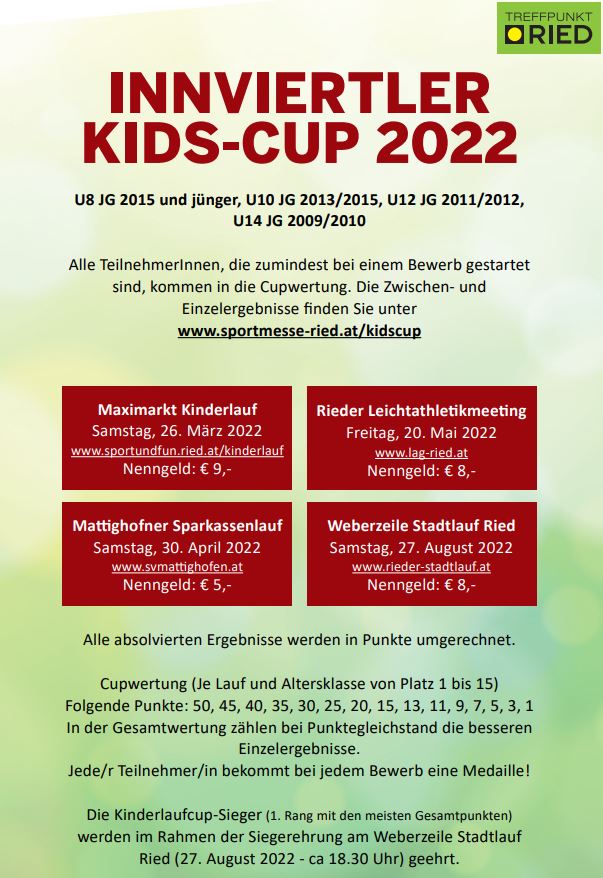 Innviertler Kids Cup 2022